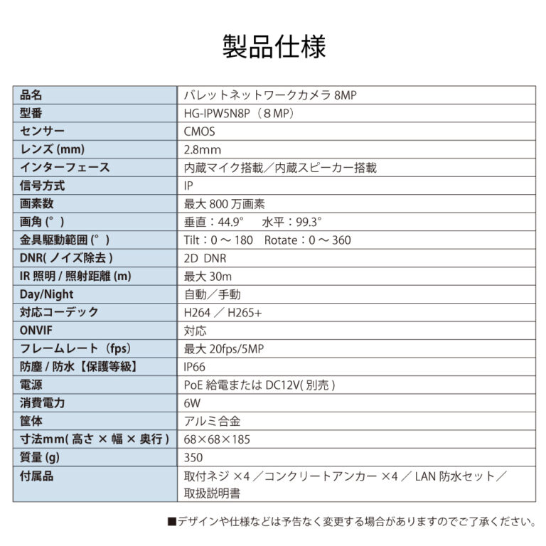 800MP_IP_BULLET