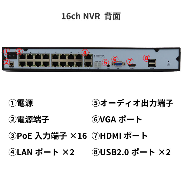 NVR16CHRecorder