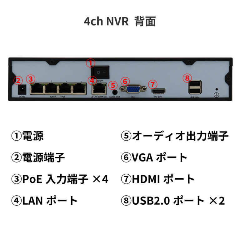 NVR4CHRecorder