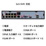 NVR8CHRecorder