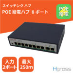 hub8port