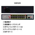 hub16port
