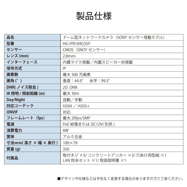 5MP_IP_DOME_SONY