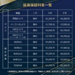 200MP_DOJIKU_BULLET